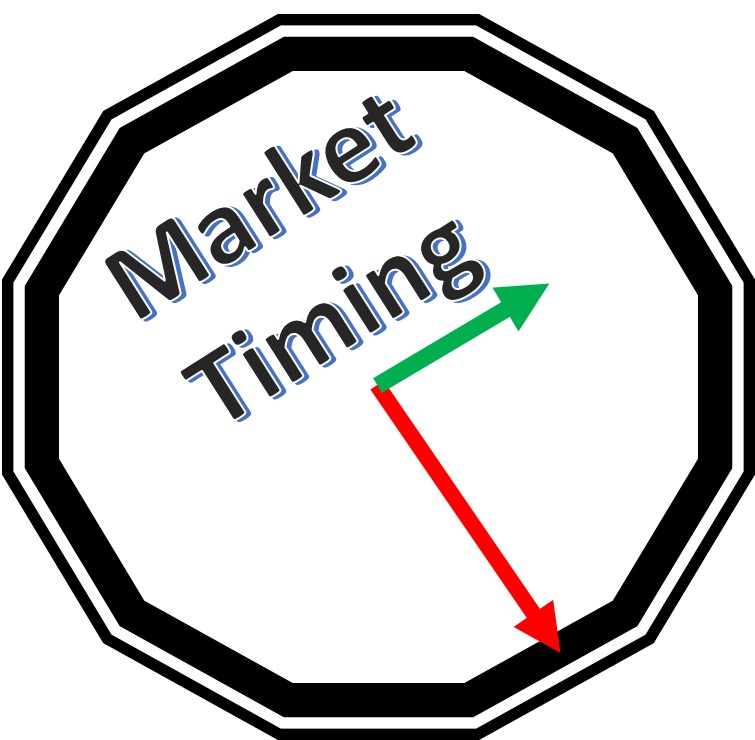 Market Timing Strategy Doug Vowell 3172